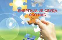 Енергија свуда око нас 2020. – ОШ „Петефи бригада“ Кула најбоља у Војводини